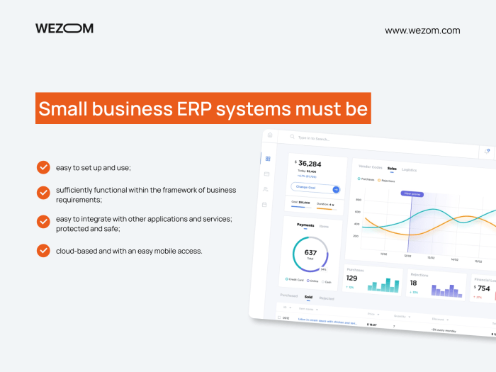 Top 20+ Best ERP Software for Small Businesses of 2025 Top 20+ Best ERP Software for Small Businesses of 2025