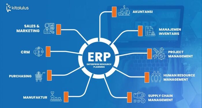 ERP System Adalah: Pengertian, Manfaat, Jenis, dan Cara Kerja