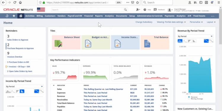 Is NetSuite the Right Choice for Your Business? A Comprehensive Guide ...
