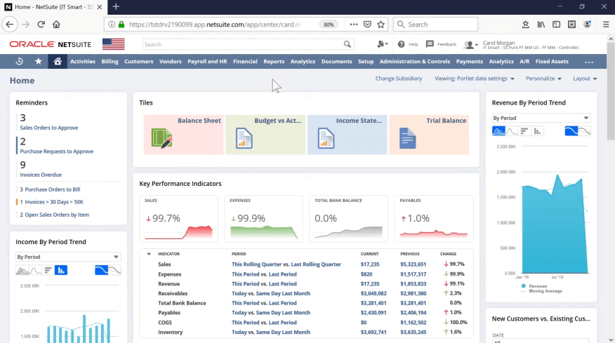 Is NetSuite the Right Choice for Your Business? A Comprehensive Guide ... Is NetSuite the Right Choice for Your Business? A Comprehensive Guide ...