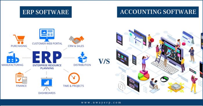 ERP an Accounting Software? Discover the Key Differences ERP an Accounting Software? Discover the Key Differences