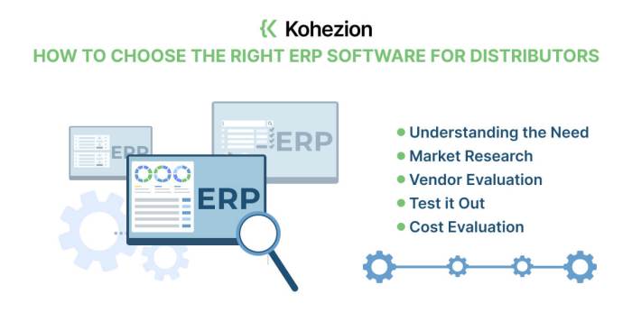 Distribution ERP Software: 10 Best Choices for 2024 Distribution ERP Software: 10 Best Choices for 2024