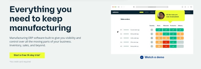 Katana Manufacturing ERP software Review - TaskRating Katana Manufacturing ERP software Review - TaskRating