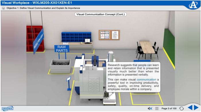 What Is Visual Management In Lean at Georgia Ramsey blog What Is Visual Management In Lean at Georgia Ramsey blog