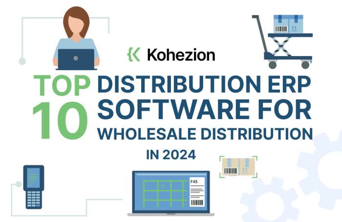 Top 14 Distribution ERP Systems Side-by-Side Comparison (+Guide) Top 14 Distribution ERP Systems Side-by-Side Comparison (+Guide)