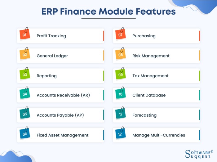 7 Important Features of ERP Financial Management Systems - Eastgate ... 7 Important Features of ERP Financial Management Systems - Eastgate ...
