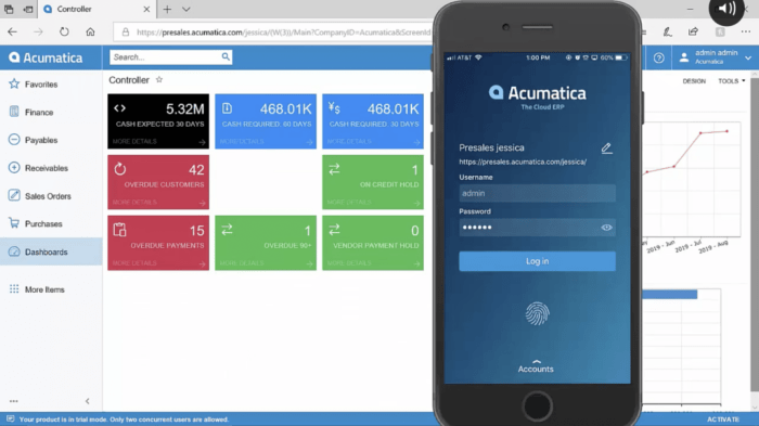 Acumatica FAQ: What You Wanted to Know But Were Afraid to Ask Acumatica FAQ: What You Wanted to Know But Were Afraid to Ask