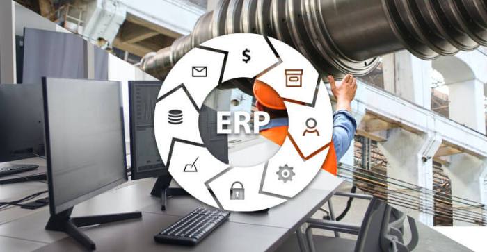 Manufacturing Erp Systems Manufacturing Erp Systems
