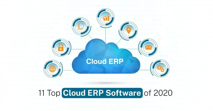 11 Top Cloud Based ERP Software of 2020 | Secrets Revealed 11 Top Cloud Based ERP Software of 2020 | Secrets Revealed