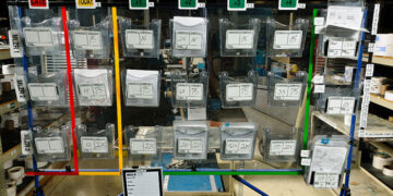 What is Visual Factory? - Arrizabalagauriarte Consulting