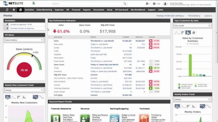 Distribution ERP Software: 10 Best Choices for 2024 Distribution ERP Software: 10 Best Choices for 2024